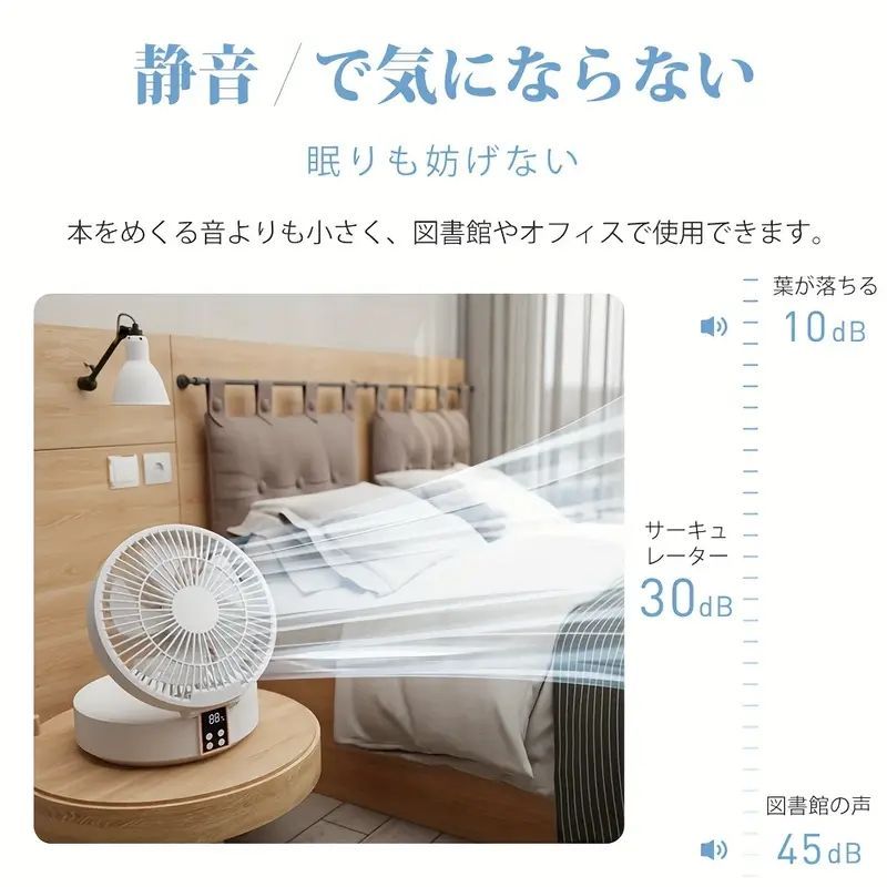 Zmir循環ファンは 寝室用循環ファン