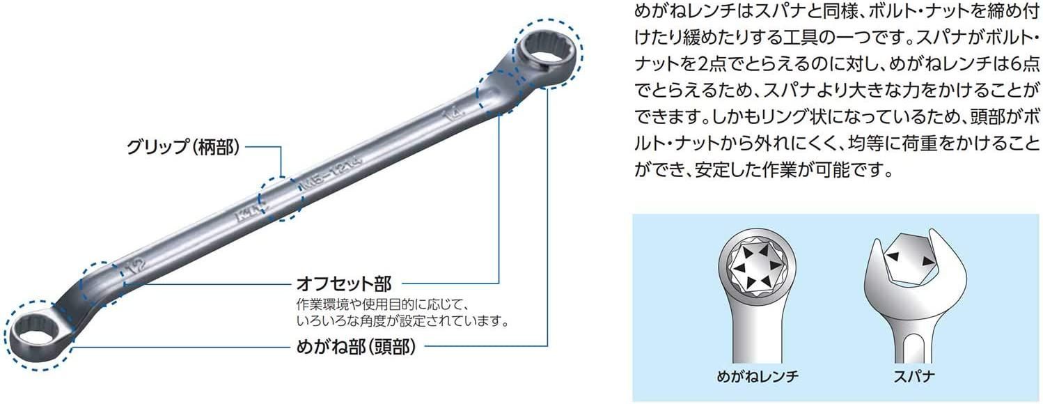 京都機械工具(KTC) 超ロングストレートメガネレンチ M160-12X14 メルカリShops