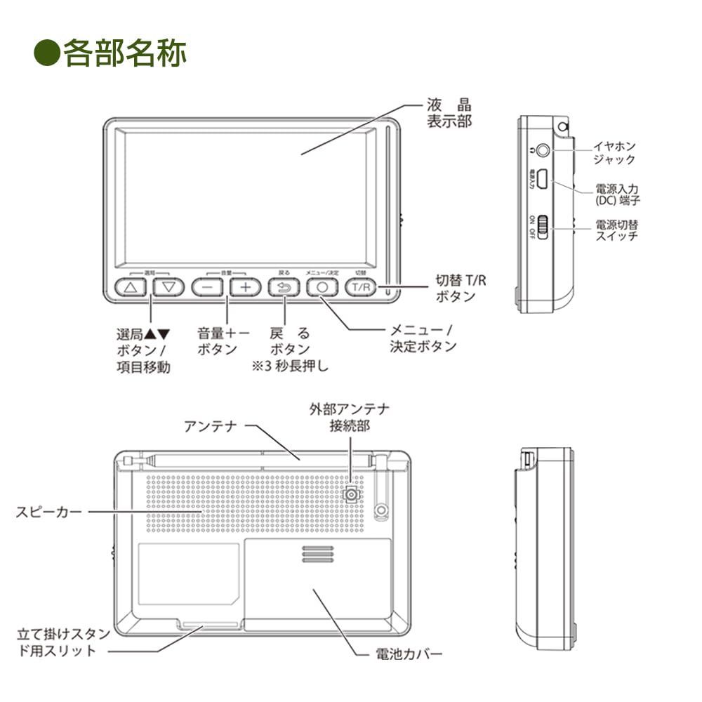 携帯テレビ イヤホン接続