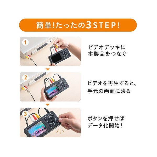 サンワダイレクト