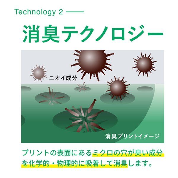 Ｍサイズ LDFTPLSクルーネックインナ-BKM