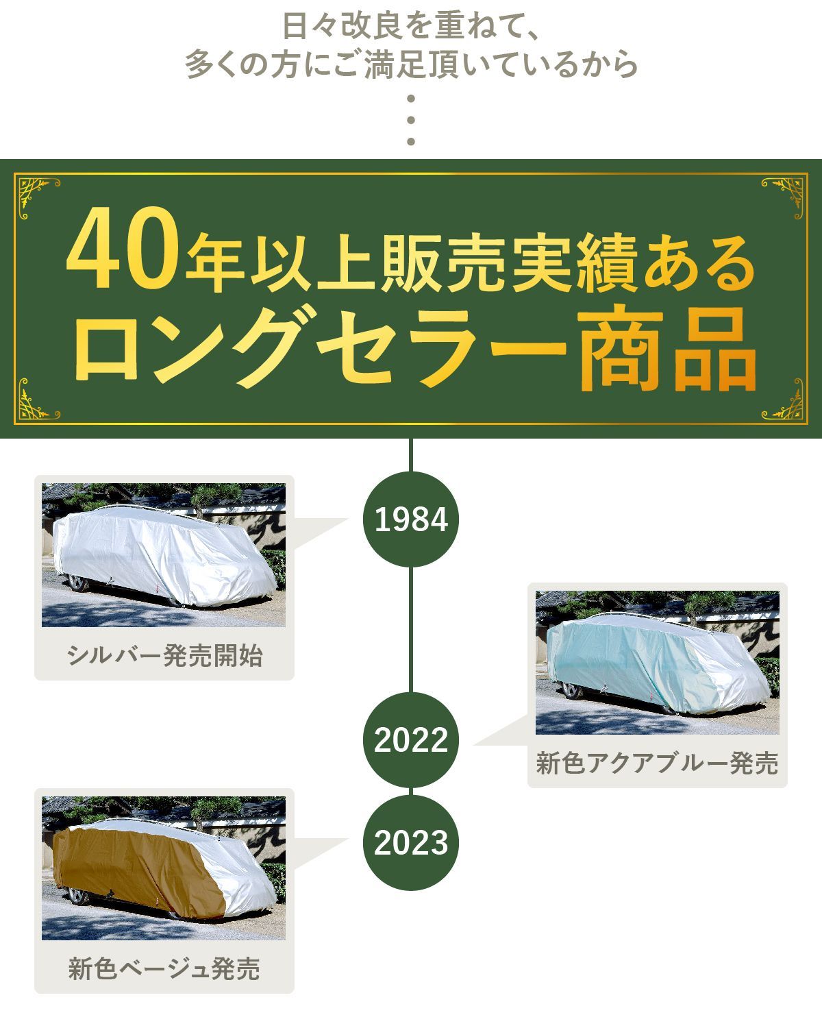 車カバー テマトラン 2型 金具セット 車 カバー ボディーカバー 防炎 