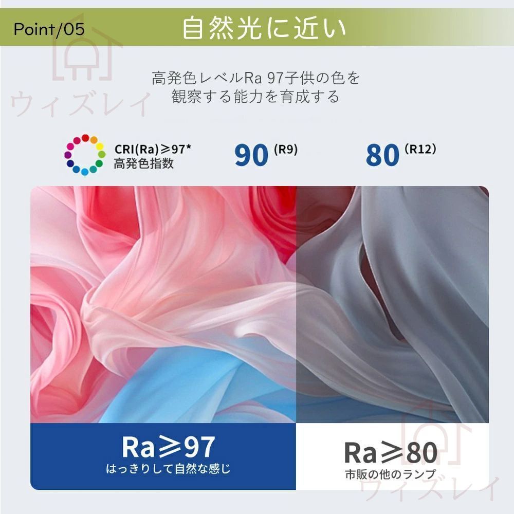 2025最 シーリングファン サーキュレーター 5年保証 DC シーリングファン シーリングライト 暖房器具 おしゃれ 軽量 薄型 ファン付 NEXPOTALLINN_EU