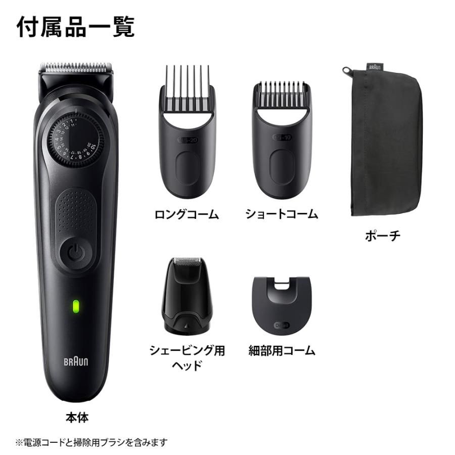 男性用