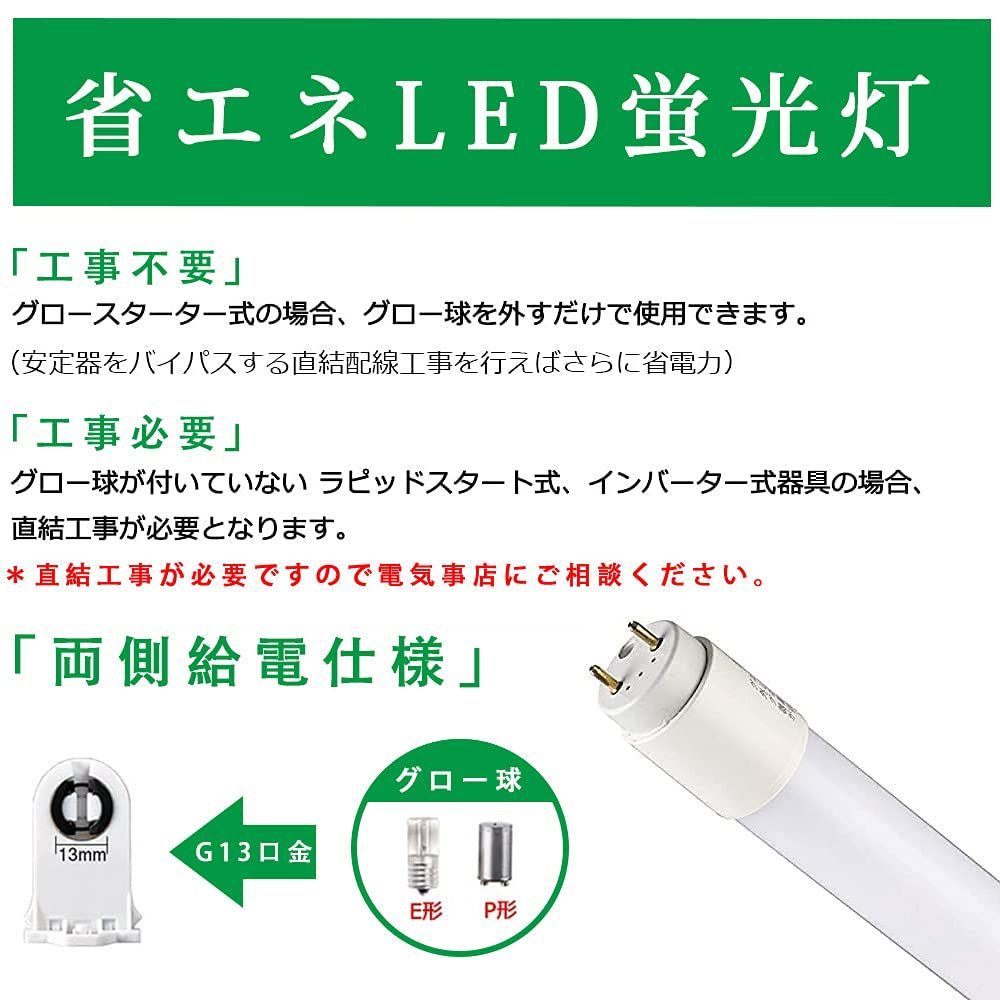 新着商品】照明 グロー式器具工事不要 高輝度タイプ 蛍光灯 昼白色 58CM直管 G13 LED Led両側給電ランプ20w形 直管蛍光管 58cm直管  580ｍｍ 照明器具 低発熱 20w形 即点灯 省エネ蛍光灯 led蛍光灯 PL保険加入済み!(1本 昼 メルカリ