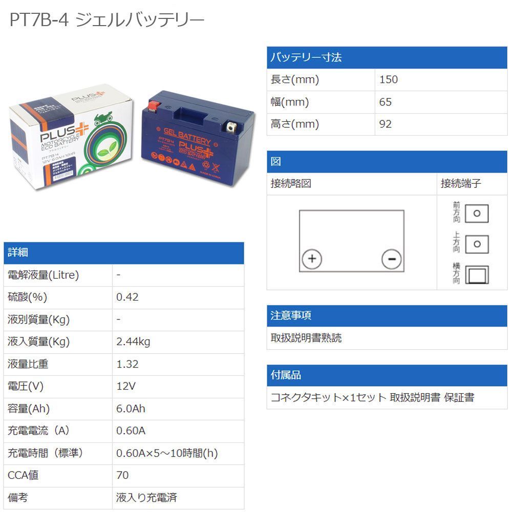 充電済み すぐ使える ジェルバッテリー PT7B-4 1年保証 GT7B-4 YT7B-BS FT7B-4 DT7B-4 互換 密閉式 シールド式 バイクバッテリー ヤマハ スズキ トライアンフ ドゥカティ シグナスX  マジェスティ DR-Z400S など
