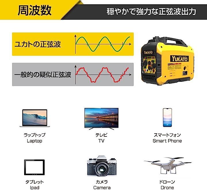 インバーター発電機