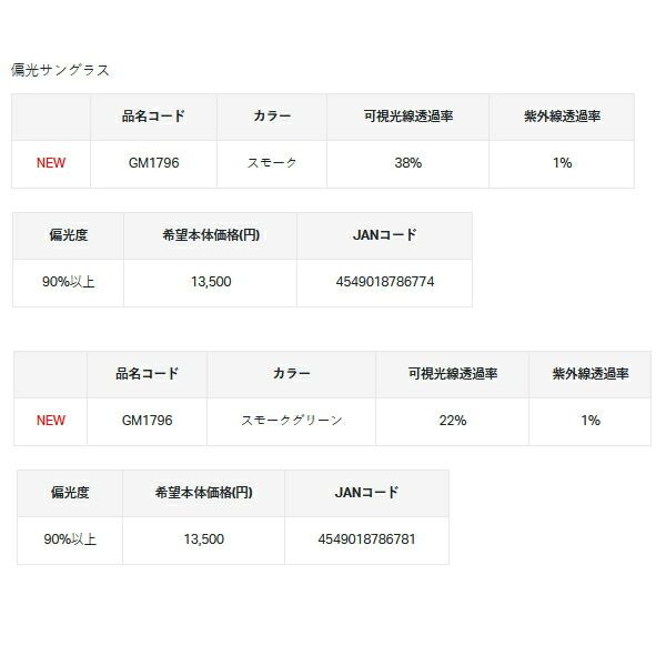 GM-1796 スモークグリーン