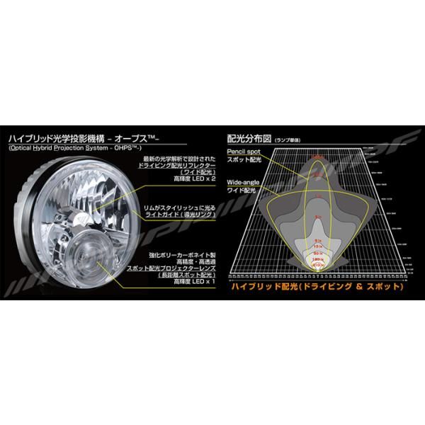 ファッションを楽しむ LED フォグランプ 950 スーパーラリーLED 競技 2個セット SUPER RALLY IPF 1100lm 6000K S-950SRL E1E1 技術