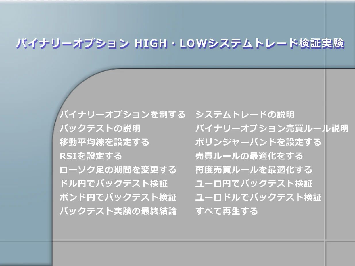 バイナリーオプションHIGH・LOW システムトレード検証実験 - メルカリ