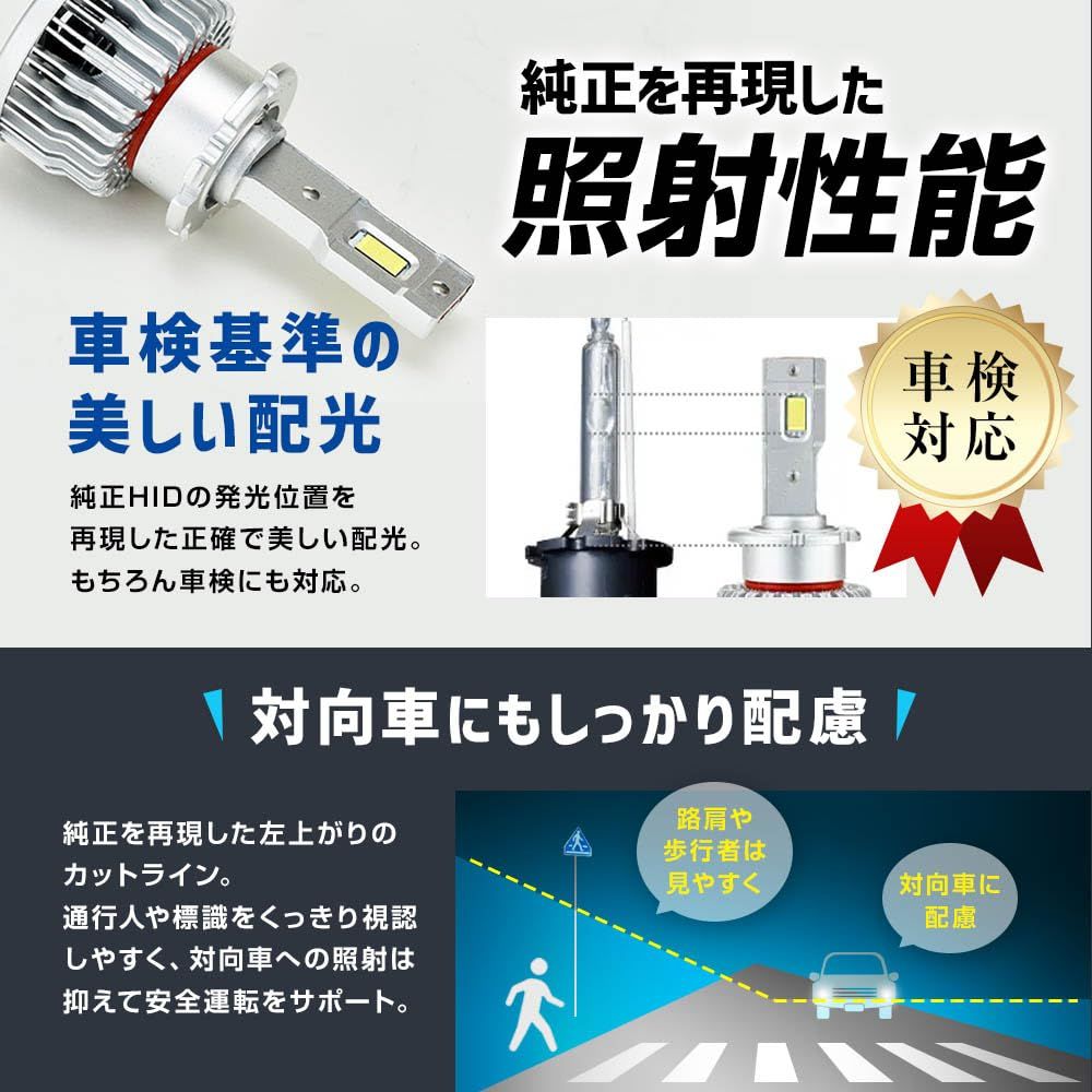 スフィアライト 純正HID用 D2S D2R LED ヘッドライト 6000K ホワイト 10000lm 12V プロジェクター対応 車検対応 ポン付け 冷却ファン 搭載 シェード 付属 SPHERELIGHT SLGD2SR060 FFCRYSTALESIA_COM