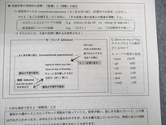 US01-072 鉄緑会 高2 英語内部B テキスト 2021 福田樹生 16m0D - メルカリ