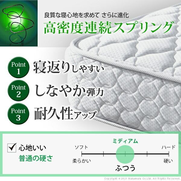 跳ね上げ縦開き