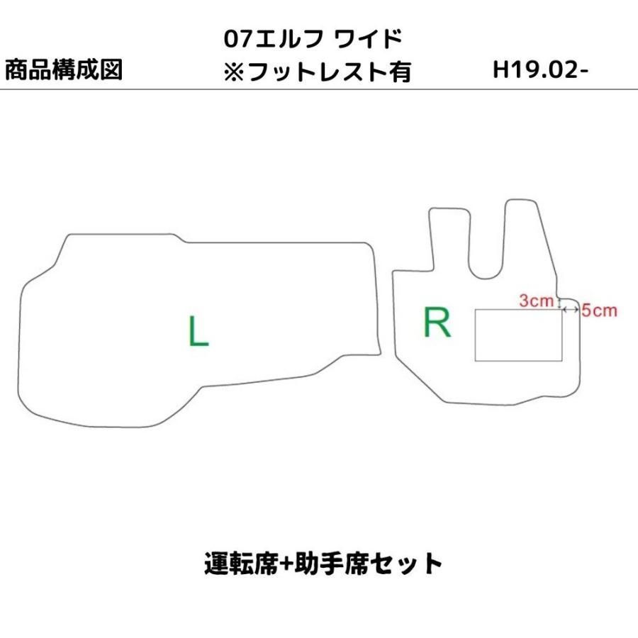 いすず 07エルフ ワイド フットレスト有車 運転席 助手席 H19- トラックマット 3色 コイルT-dustclean