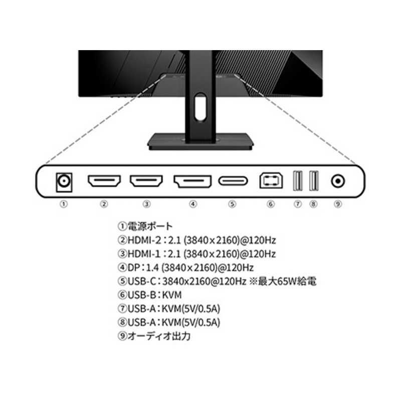 ゲーミングモニター