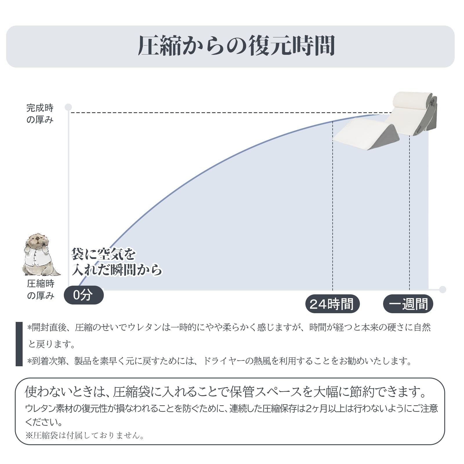通気防菌 高さ調節