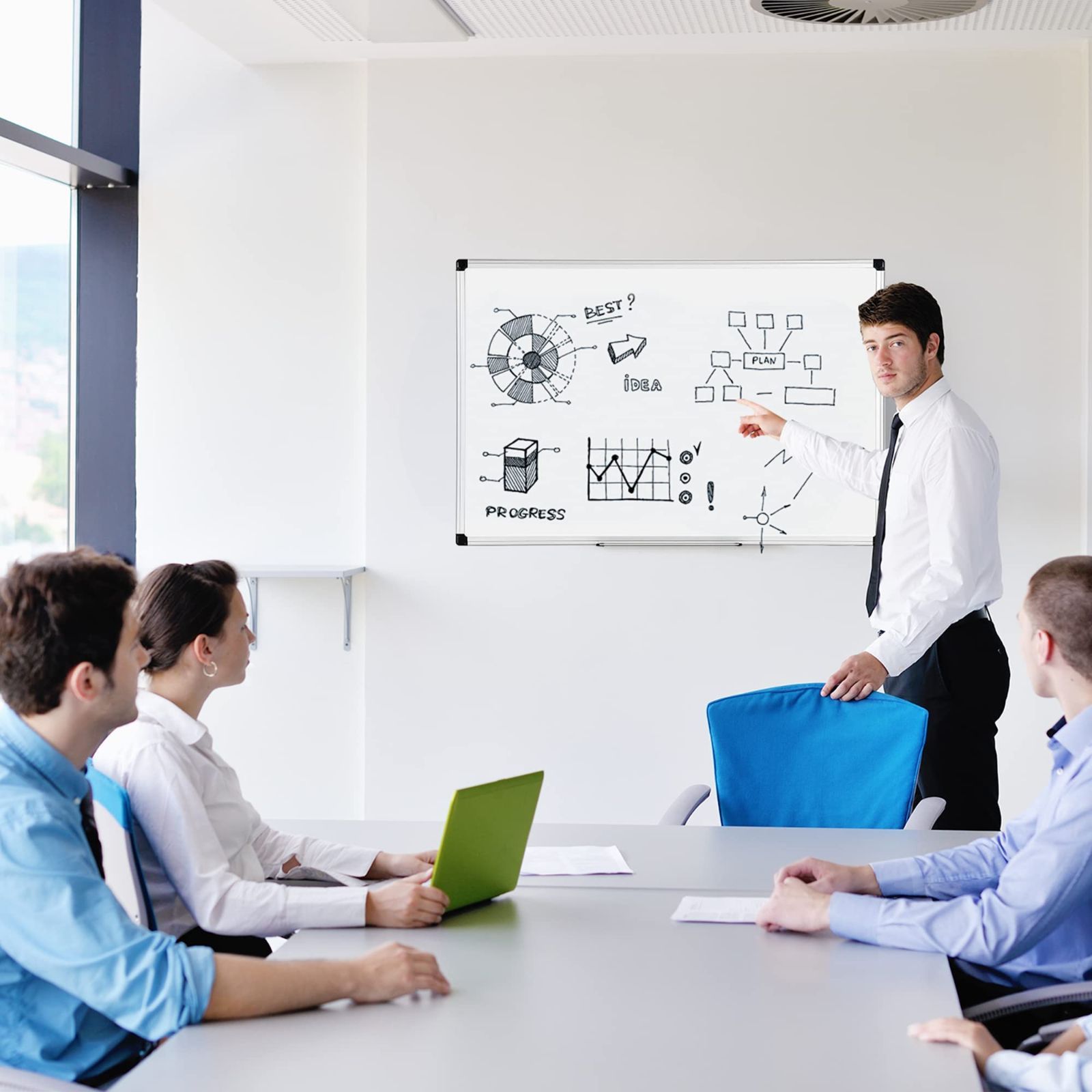 ホワイトボード