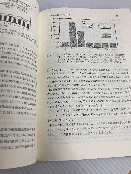 ウルトラクリ-ンＵＬＳＩ技術   /培風館/大見忠弘（単行本） ウルトラクリーンULSI技術 (アドバンストエレクトロニクス