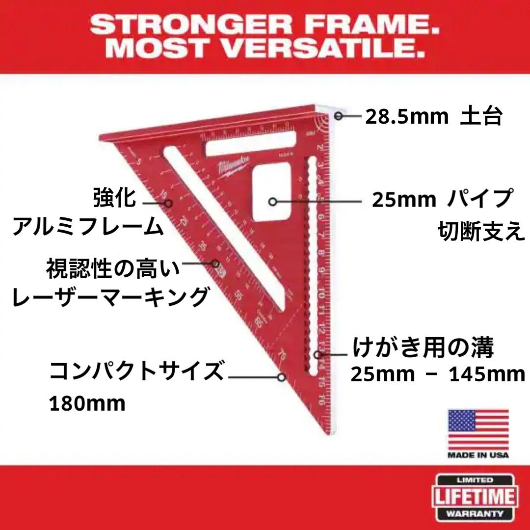 新品 USA製 ミルウォーキー 180mm 三角定規 多機能 分度器 留め定規