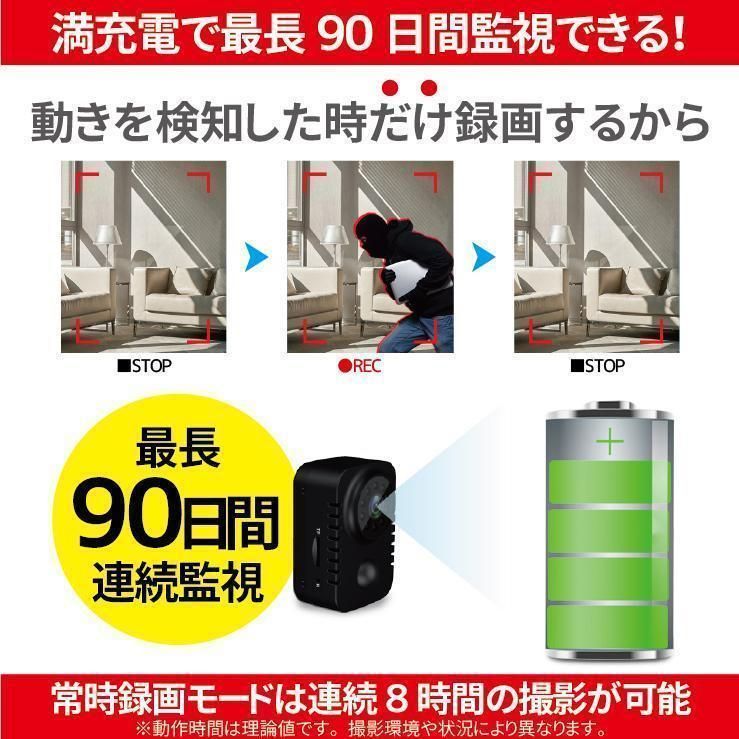 家庭カメラ ペット用 防犯用 ミニカメラ 防犯 SanDisk 動き 検知 自動録画 録音 SDカード 録画 充電池式 屋内 屋外 DVR-M2 取扱説明書が付属