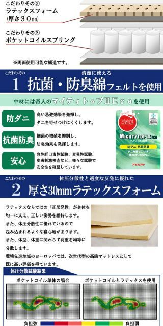 天然ラテックス入ポケットコイルマットレス
