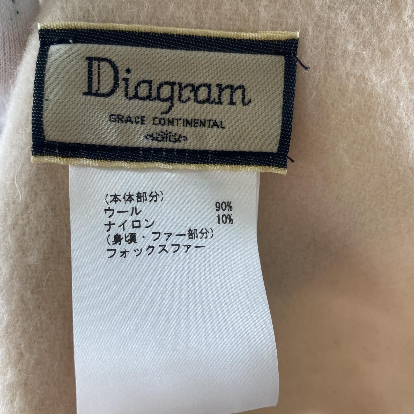 ダイアグラム