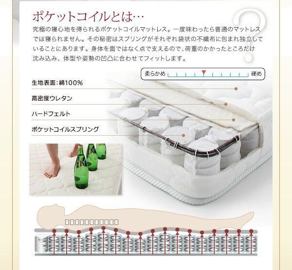 バルバトス ダイアナ妃 2オンス純銀 ダイアナ妃 銀貨 1オンス シルバー