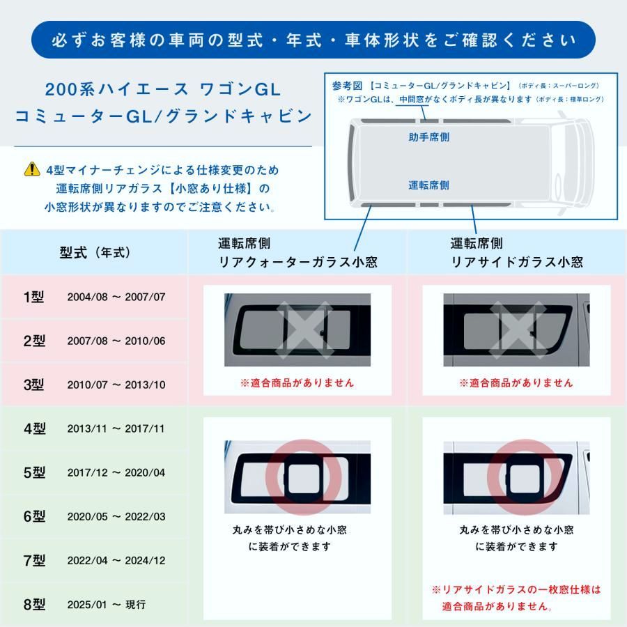 ESウィンドウパネル：トヨタ 200系ハイエース【製品紹介】｜トランポ