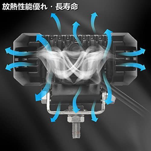 KAWELL 20W 作業灯 ワークライト led作業灯 フォグライト CRE… - メルカリ