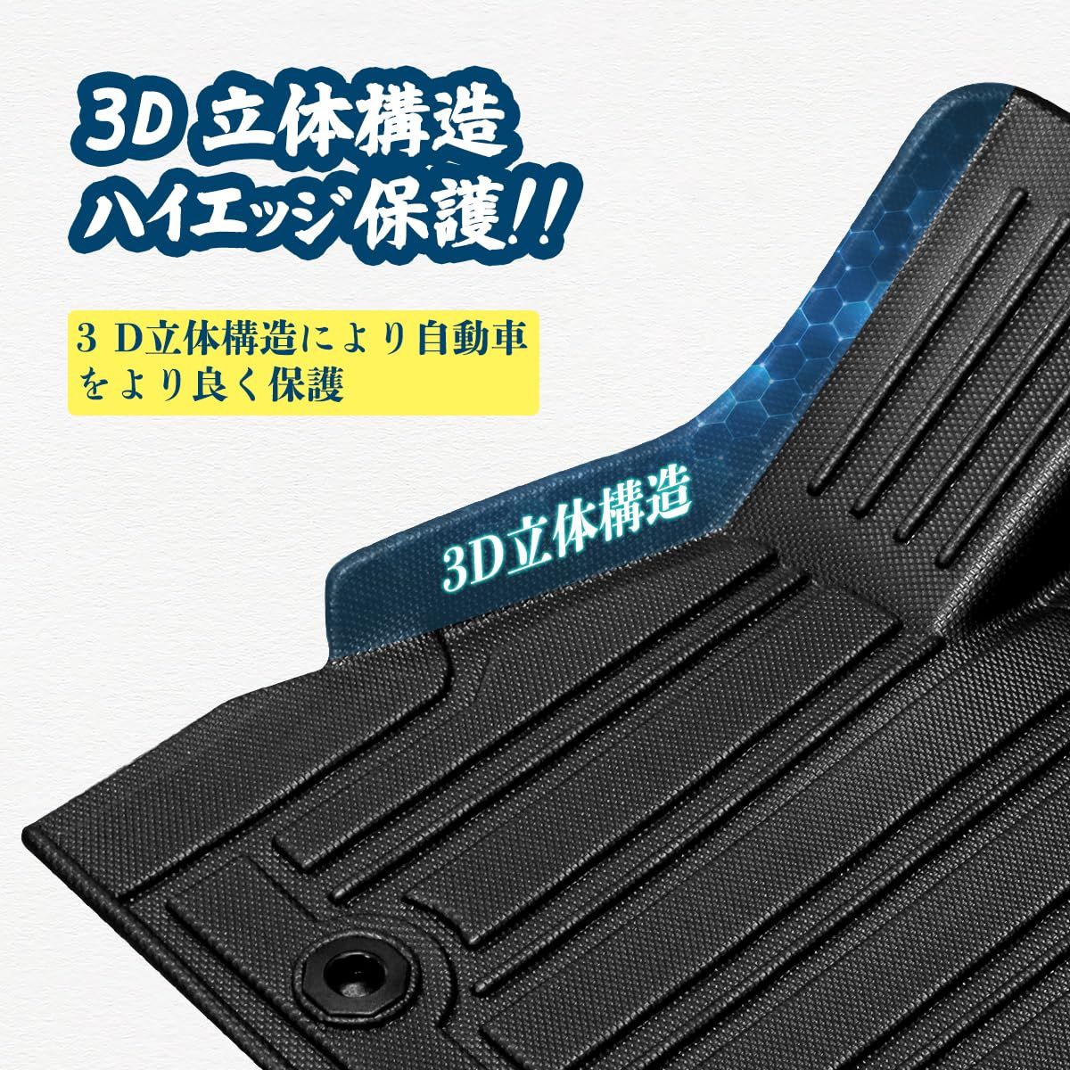 ラゲッジマット TPE