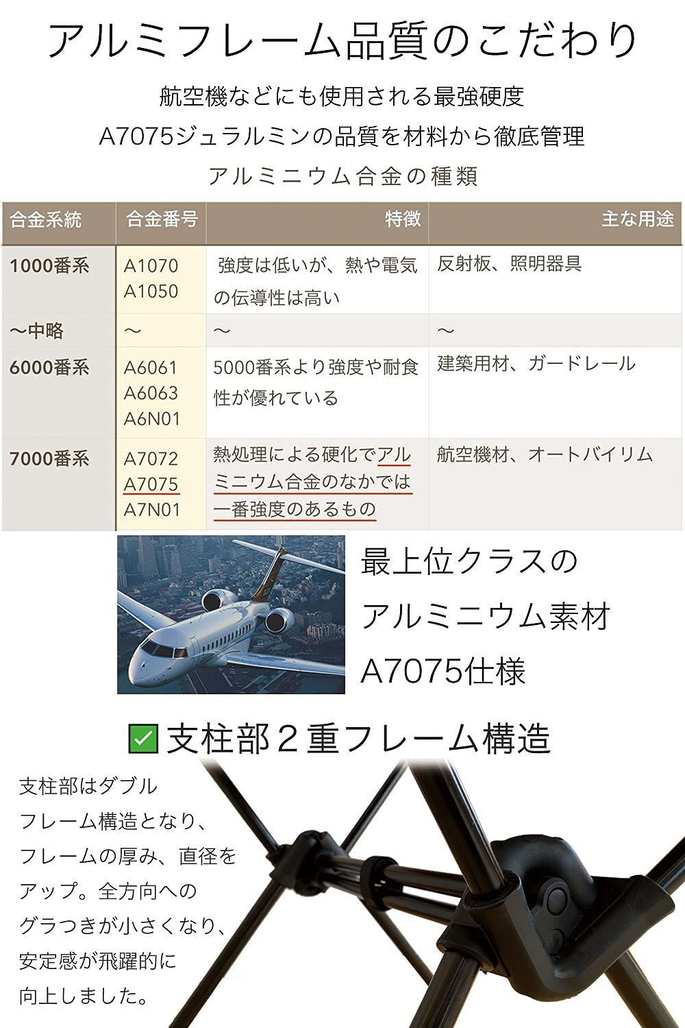 ダブルフレーム構造でガッチリ安定