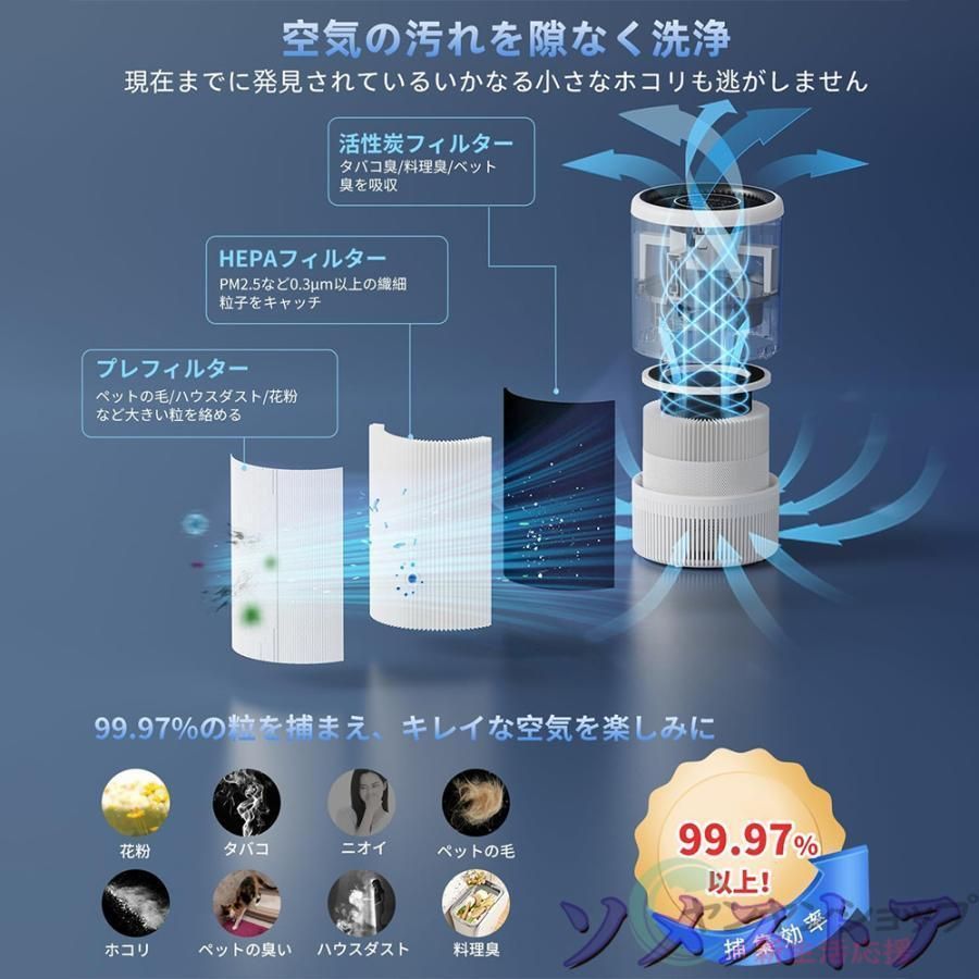 空気清浄機