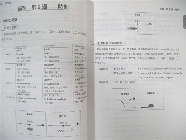 鉄緑会