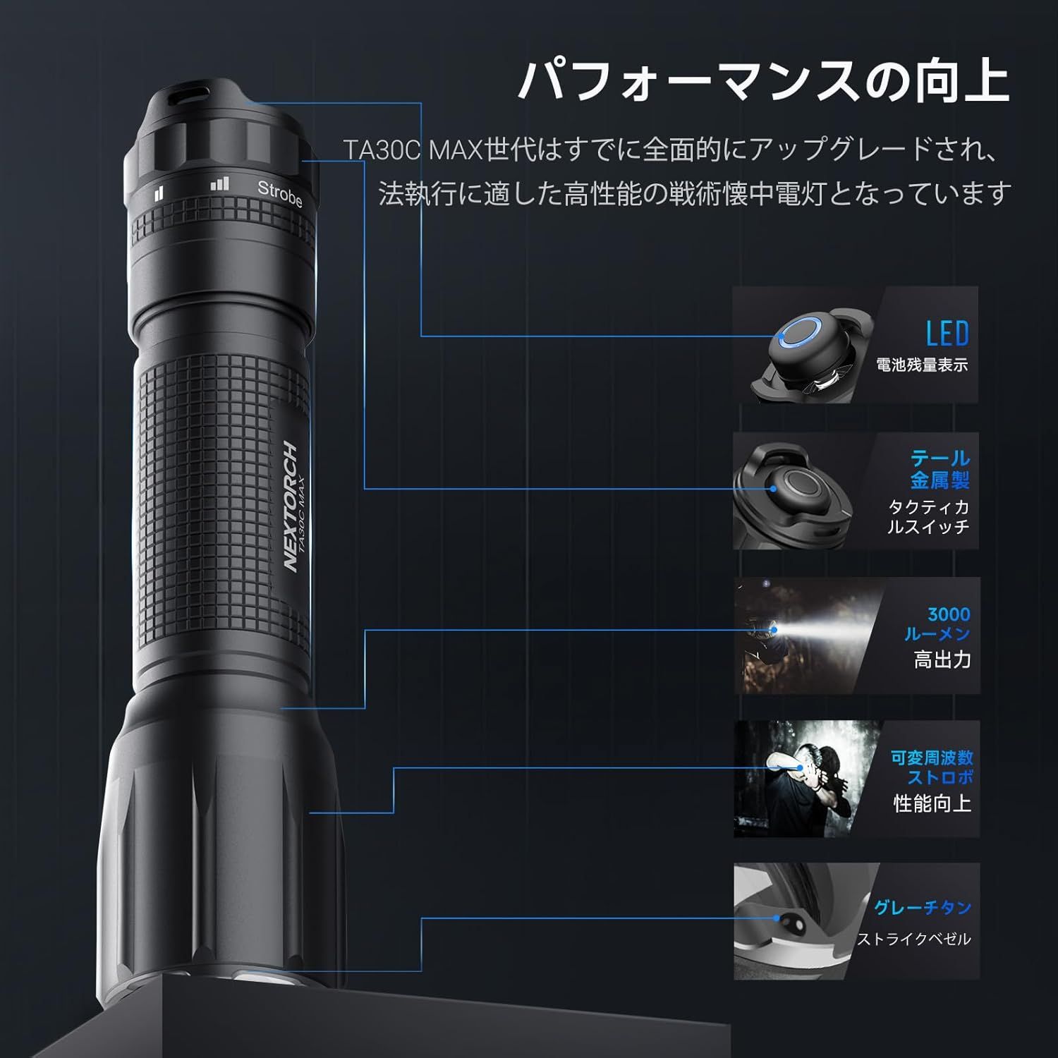 LED