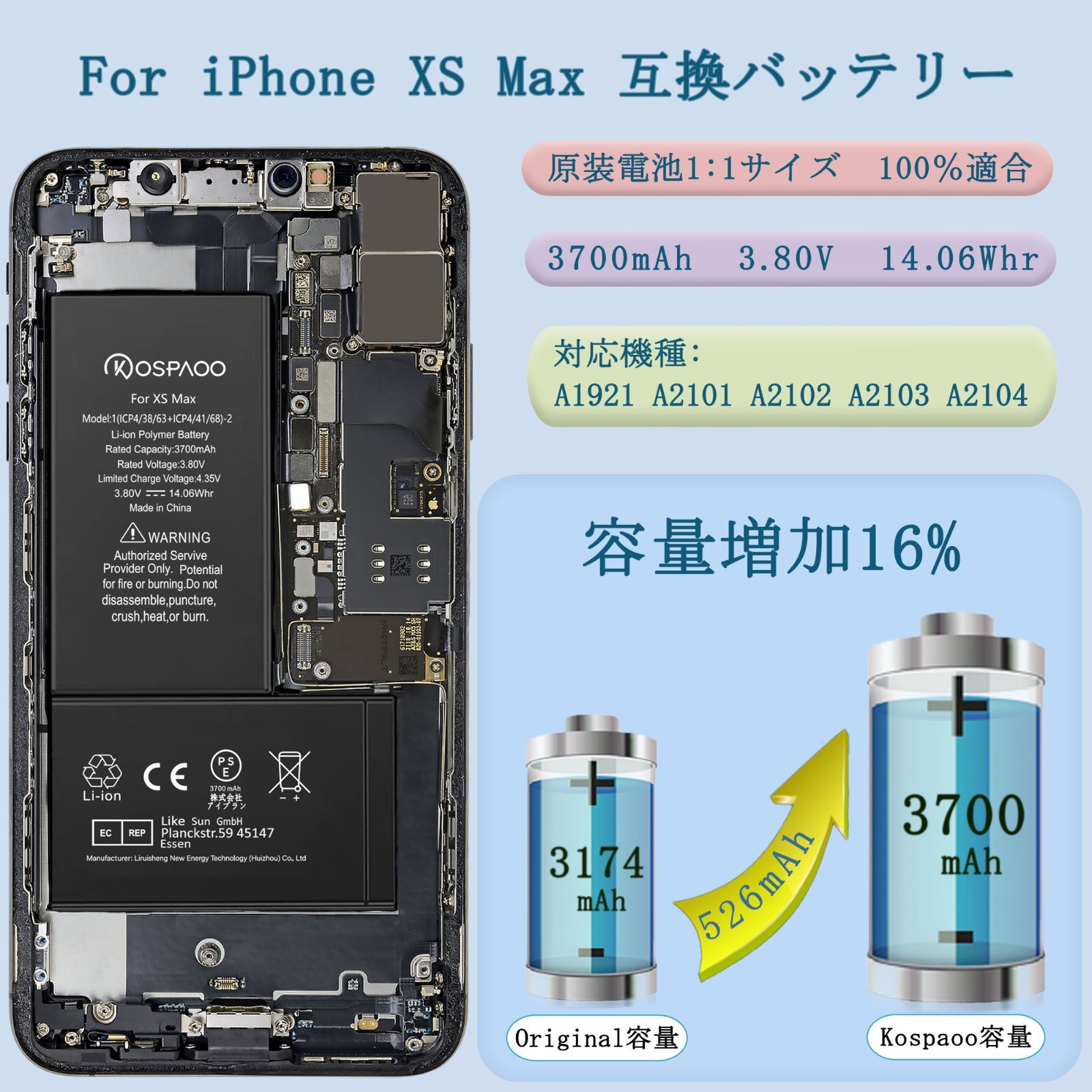 iPhone
