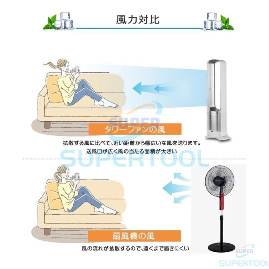 空気の循環 花粉