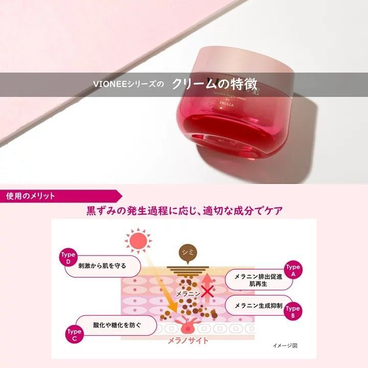 ヴィオニーモイスチャーウォッシュ プロテクトセラムブライト ヴィオニーモイスチャーウォッシュ プロテクトセラムブライト