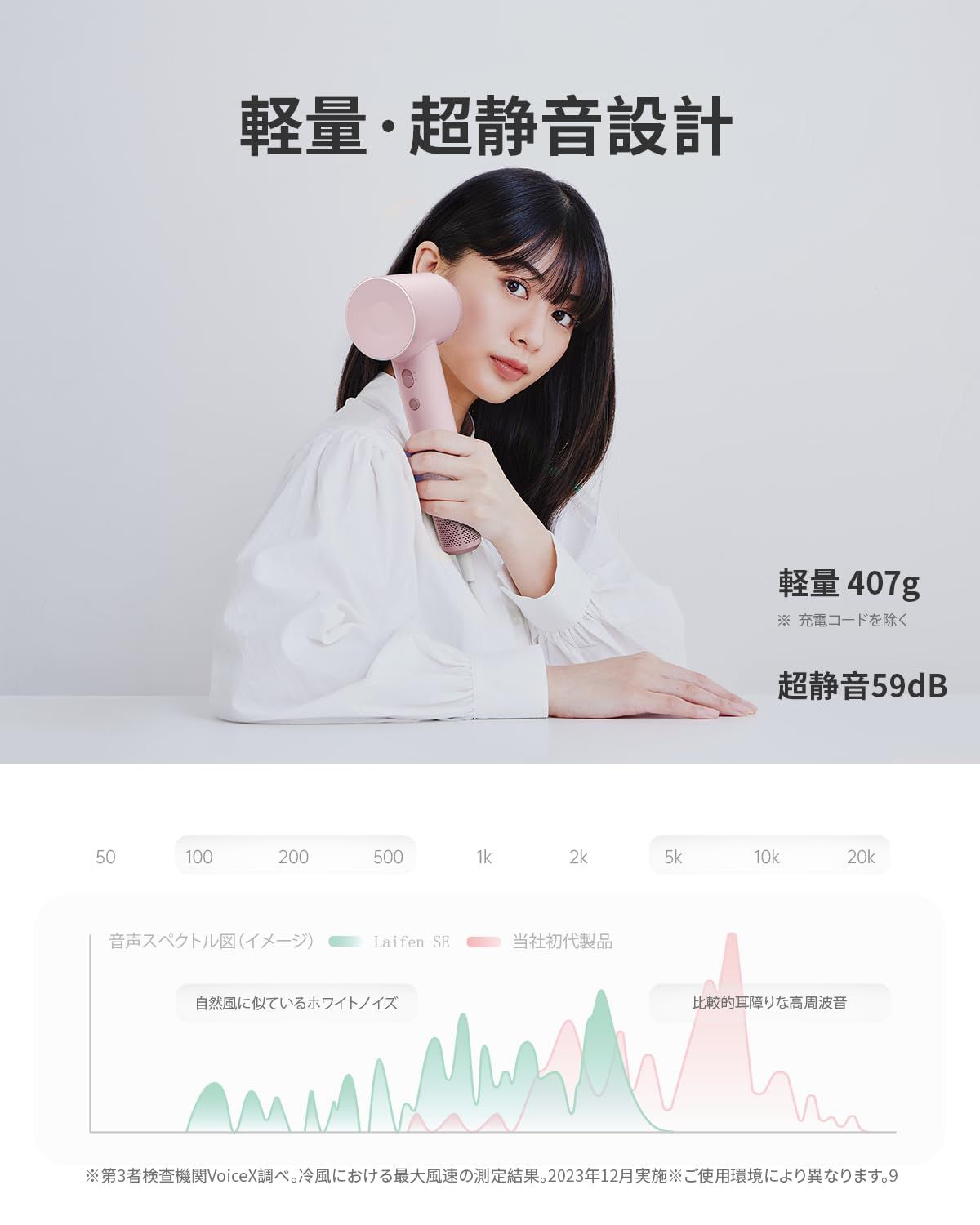 軽量コンパクト 持ち運び便利