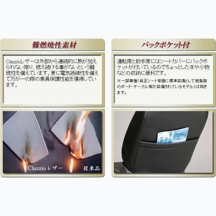 VELLFIREシートカバー