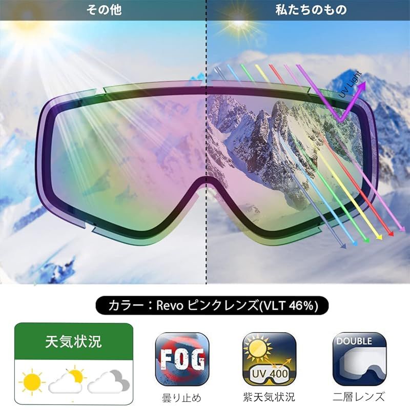 [Findway] スキーゴーグル キッズ、スノーゴーグル 子供用 眼鏡対応 OTG広視野球面 曇り止め 防風/防雪/曇り防止 紫外線防止 キッズスポーツ用ゴーグル 軽量と耐衝撃 適用8-14歳 ボーイズガール