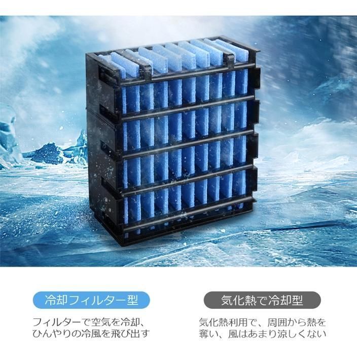 小型 冷風機