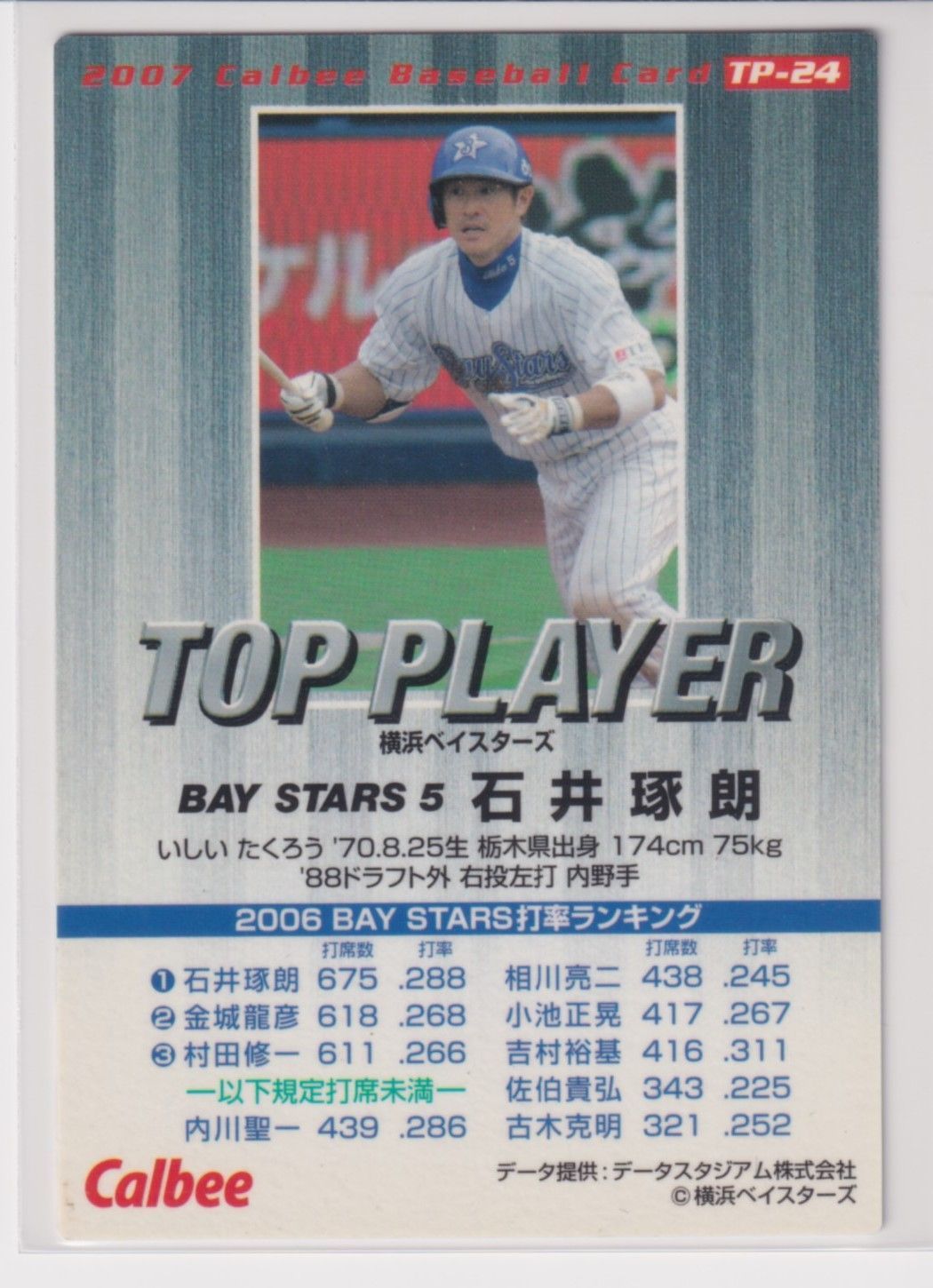 石井琢朗 横浜ベイスターズ 2006 弾き プロ野球チップス カルビー