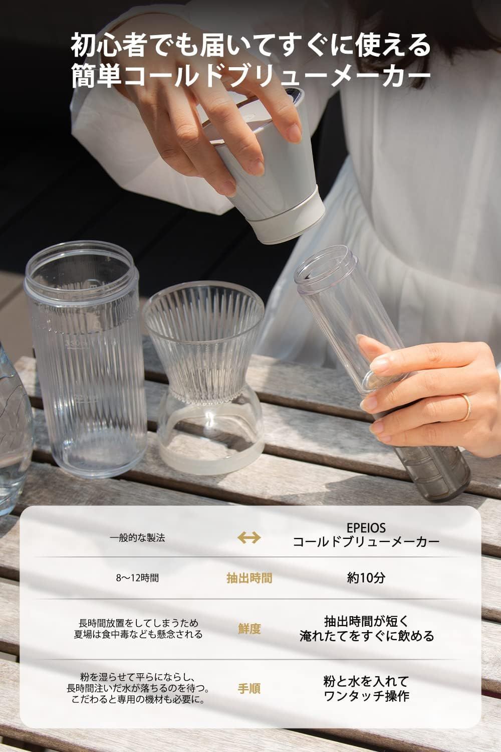 Epeiosコールドブリューメーカー 全自動で10分抽出