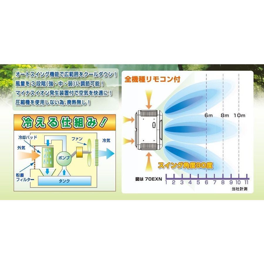 25EXN ECO冷風機 プライベートタイプ サンコー - 電動キック