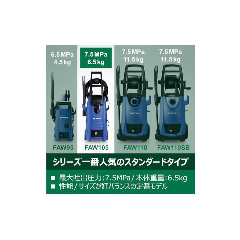 洗浄ブラシ付 家庭用高圧洗浄機