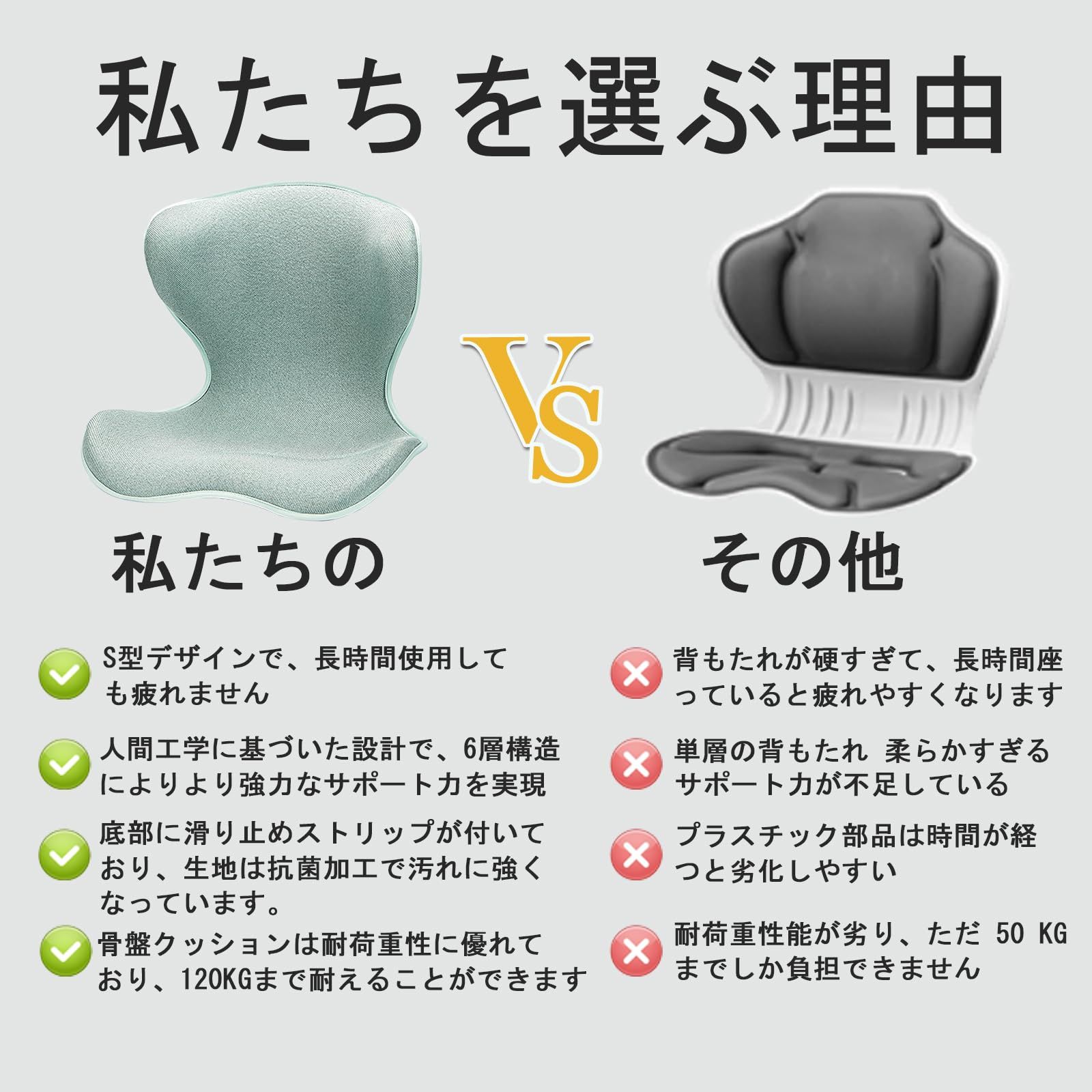 腰痛 オフィスウエストクッション