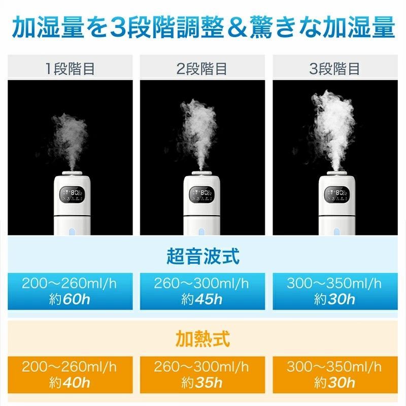 ハイブリッド 加湿器