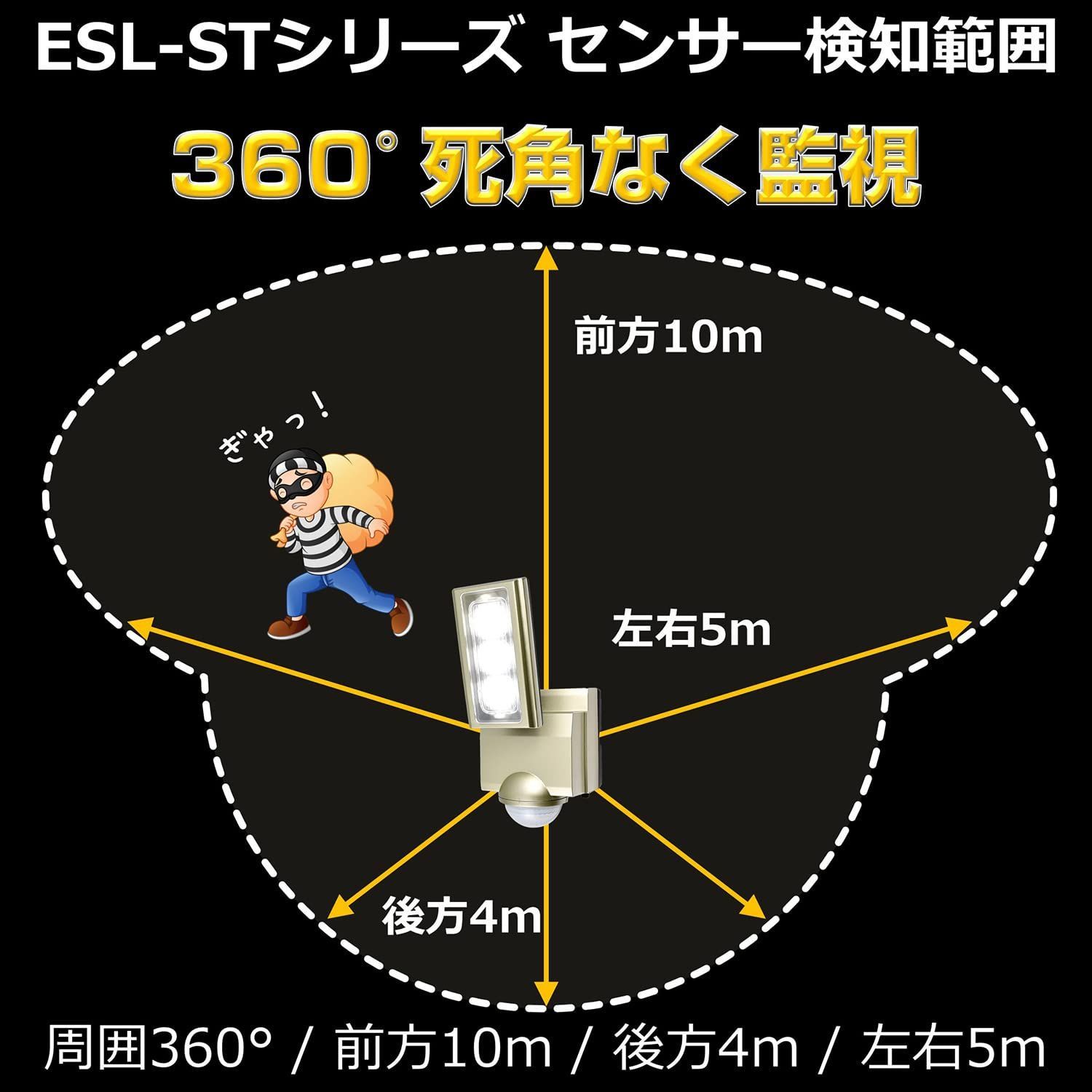 1灯 白色LED|防水仕様