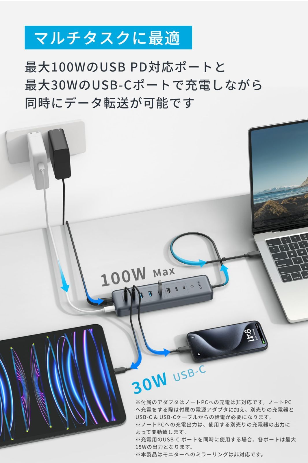 MacBook|iPad|カメラ他