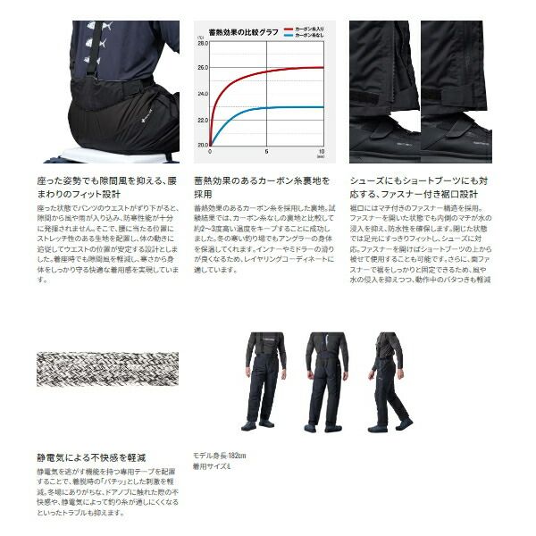  ≪ 25年 新商品 ≫ シマノ ゴアテックス インサレーション パンツ 05 RB 033 Y ブルー WMサイズ フィッシングパンツ ウェア